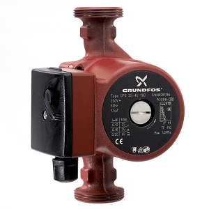 What is a Water Pump? | Poyan Engineering